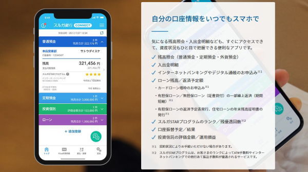 スルガ銀行カードローンアプリ